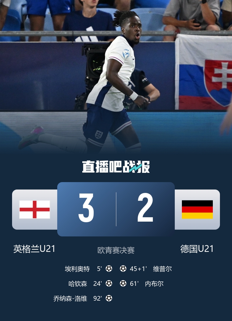 英格兰青年军加时绝杀德国成功卫冕U21欧青赛 埃利奥特哈钦森联袂建功